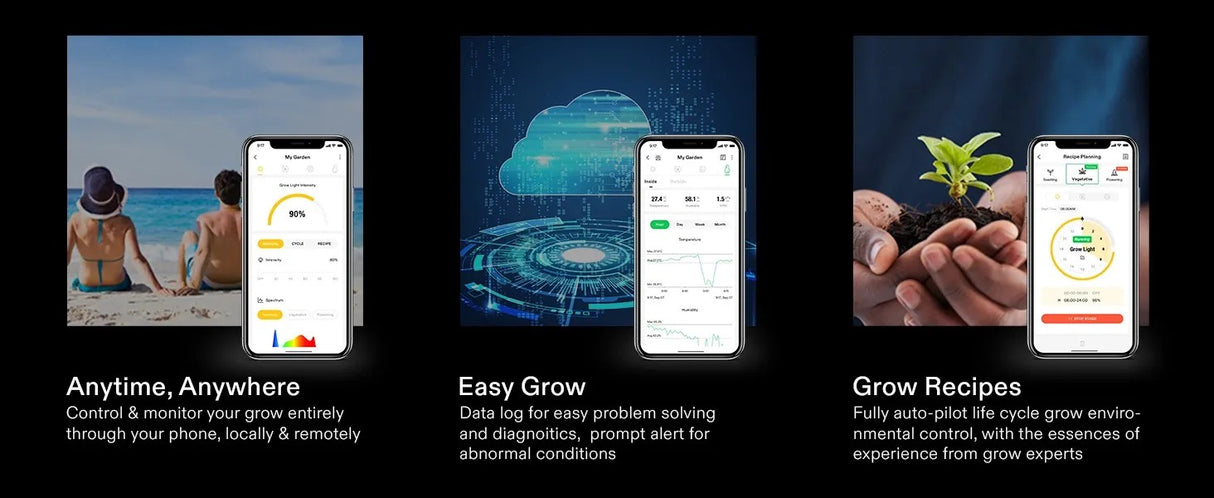 GrowHub E25 Controller for Grow Tent Cooling Ventilation Lighting