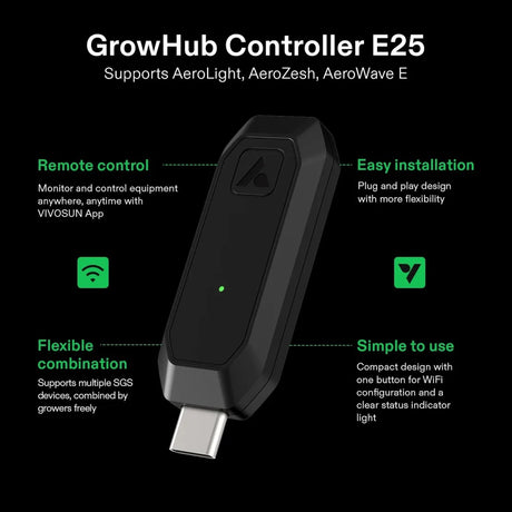 GrowHub E25 Controller for Grow Tent Cooling Ventilation Lighting