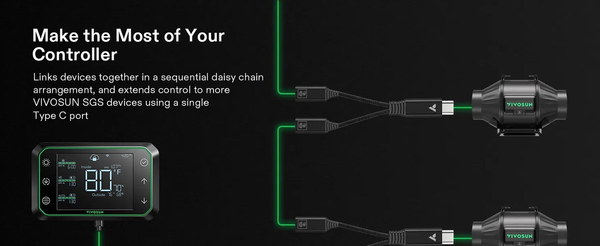 VIVOSUN USB-C Splitter with 1 Male to 2 Female