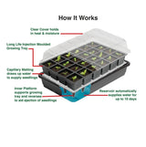 Garland Ultimate 24 Cell Self Watering Seed Success Kit (Complete With 24 Growing Pellets)