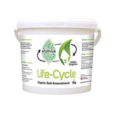 Ecothrive - Life-Cycle