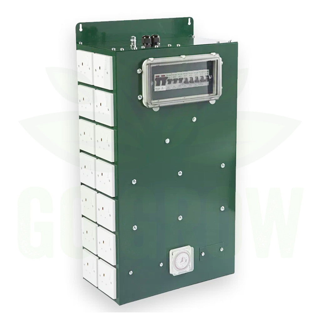 Commercial Power Contactors - Green Power