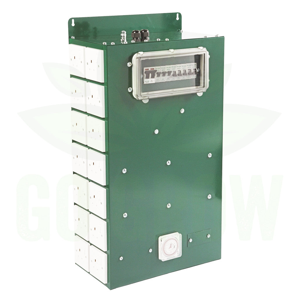 Commercial Power Contactors - Green Power