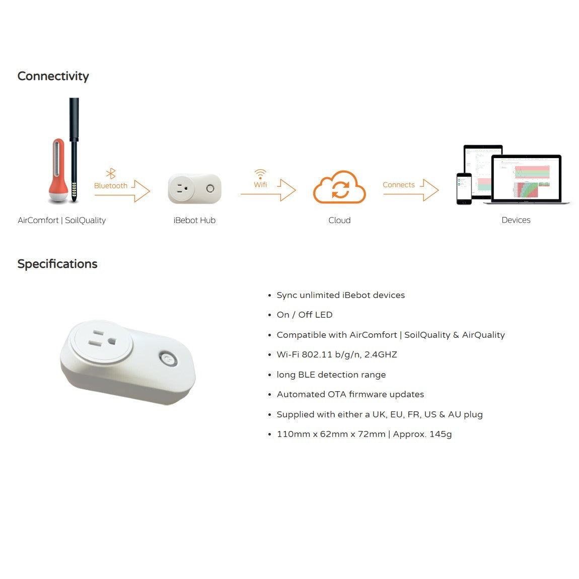 Air Comfort Wireless Connection Full Kit