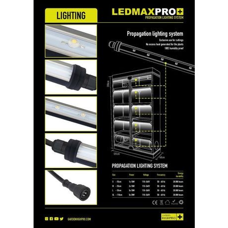 Garden HighPro Propagator LEDMaxPro Tubes x 5