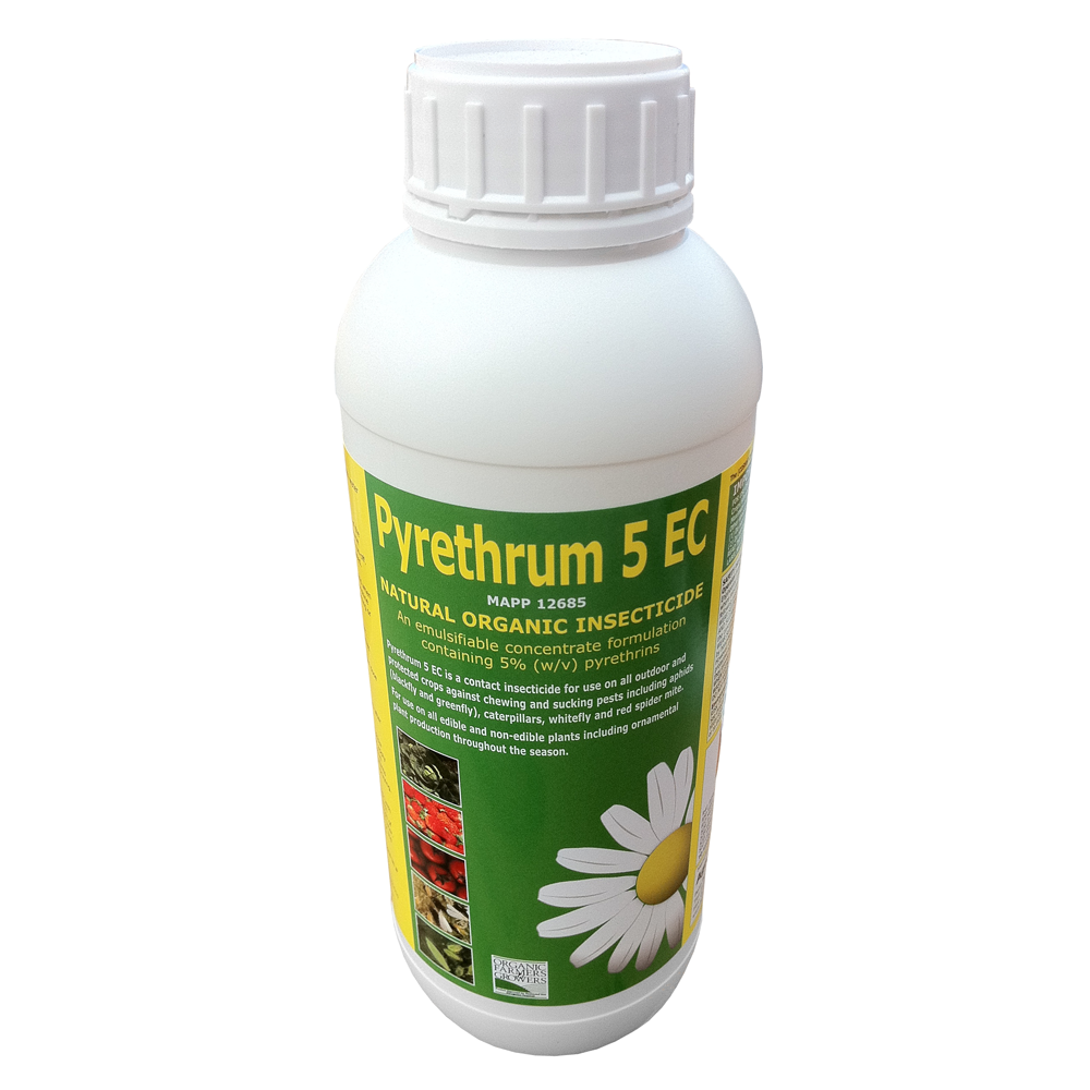 Pyrethrum 5EC 250ml